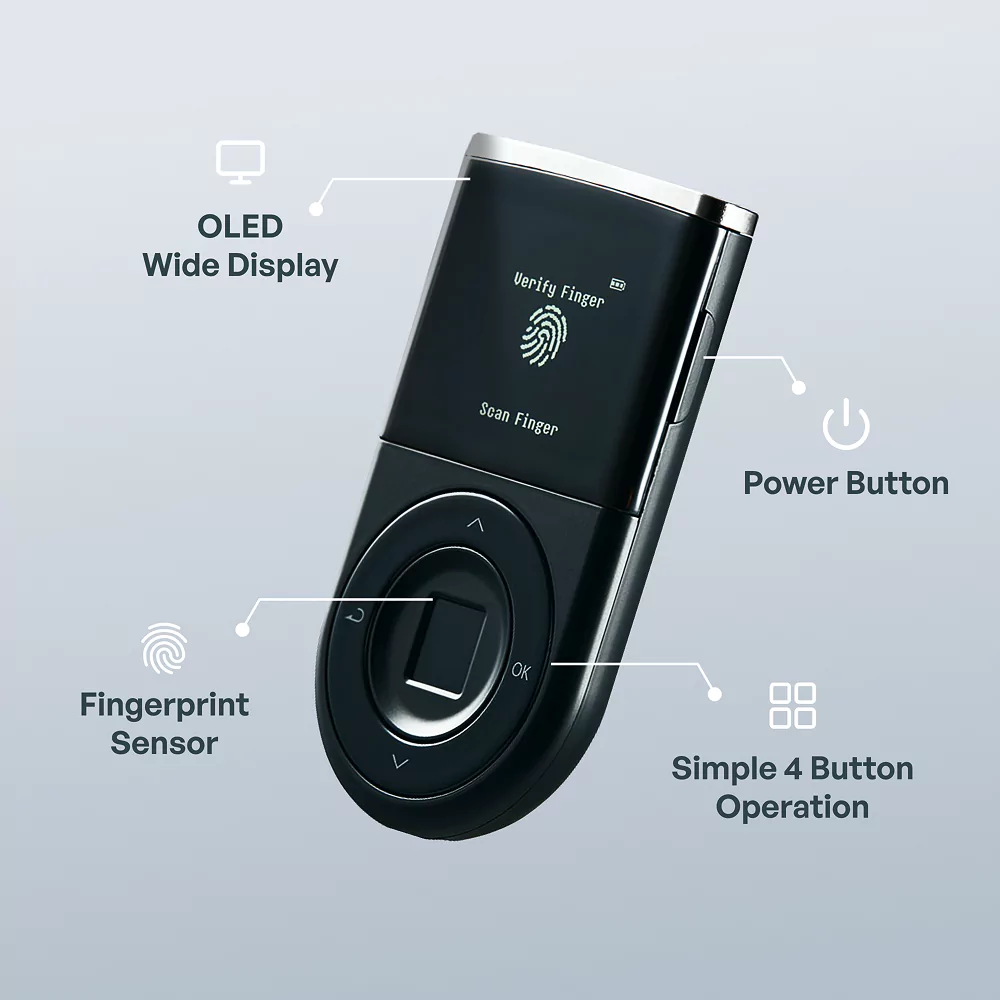 Biometric Wallet 2X Package